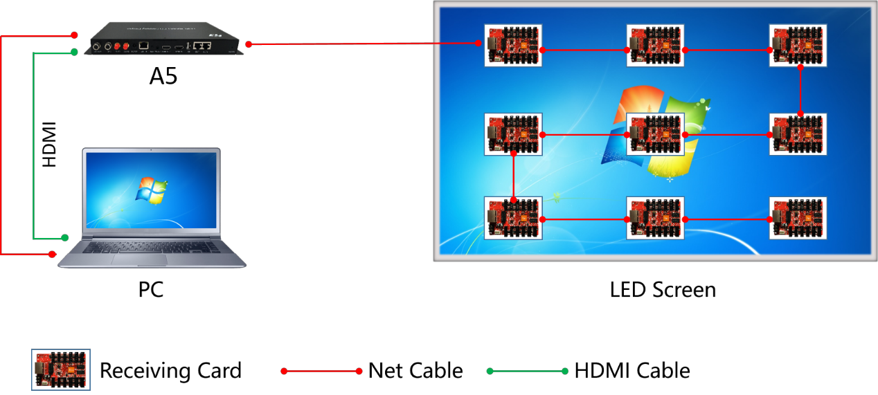 hd-a5-specification-v11page8image14